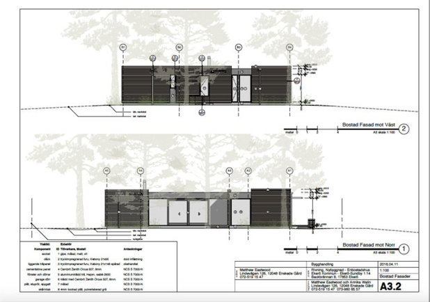 Houzz Tour: Ekerö Matthew