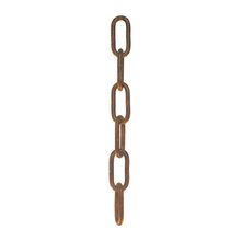 lighting fixtures
