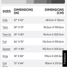 measurements