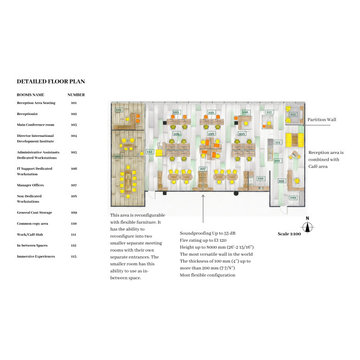 Office Project