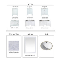 Vanities - Bathroom Vanities And Sink Consoles