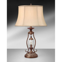 Lamps