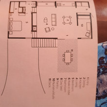 Stories and plans
