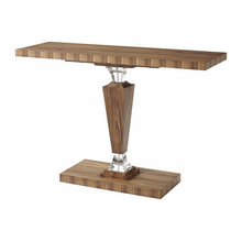 Console tables