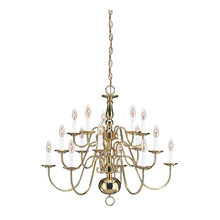 colonial style candelabras