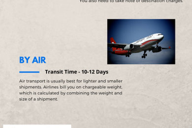 Choose the Right Shipping Option