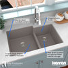 Karran 32" Undermount Double Bowl 60/40 Quartz Kitchen Sink Kit, Concrete