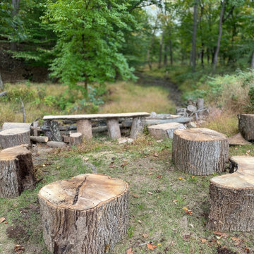 Water Management and Erosion Control