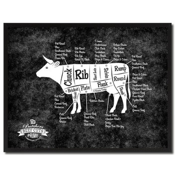 Beef Meat Cuts Butchers Chart Print on Canvas with Picture Frame, 22"x29"