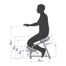 ERGONOMETRIA