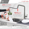 Modern Single Handle  Pull Down Sprayer Kitchen Faucet in Gunmetal