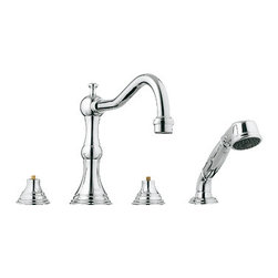 Grohe - Products