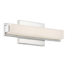 Lighting For Bathrooms