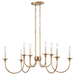 Transitional Chandeliers by ELK Group International