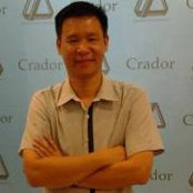 Danny Tang's photo