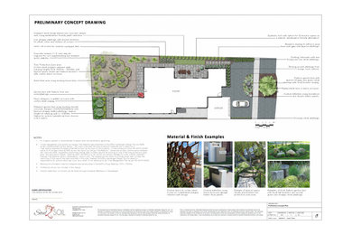 Design ideas for a midcentury home design in Canberra - Queanbeyan.