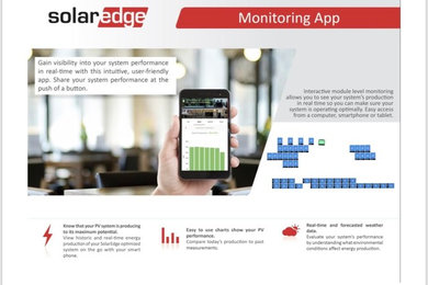 Monitoring App - Gain Visibility into your system performance