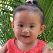 Sharyn Monzon Castillo's photo