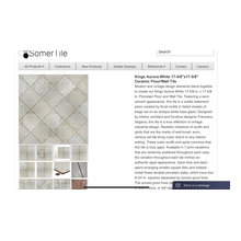 River oaks Kitchen floor Tiles