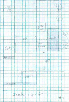 How Wide Is Door On Your Small Corner Pantry