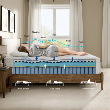 Modern Mattresses & Sleep Solutions