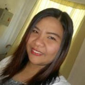 Wella Elle's photo