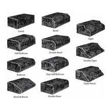 Edge Profiles