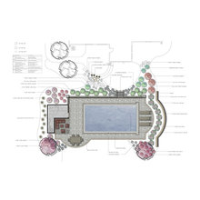 Garden Ideas