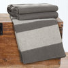Australian Wool Blanket, Platinum, King