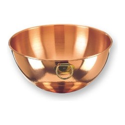 Cookware Essentials - Products
