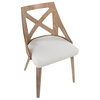 Lumisource Charlotte Set of 2 Chair, White Washed Wood CH-CHARLOT WWCR2