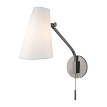 wall sconces