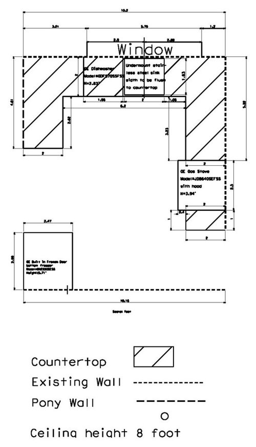 Where to place recessed canned lights