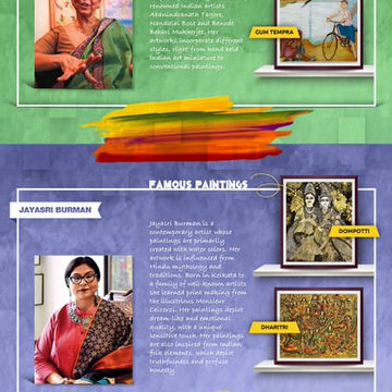 FAMOUS INDIAN FEMALE ARTISTS WHO HAVE EARNED GLOBAL RECOGNITION