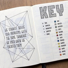 Bullet Journal Ideas