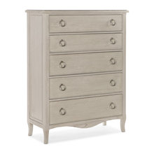 Bedroom Master