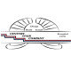 Century Stair Company