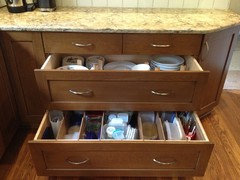 Shaker Cabinet Style