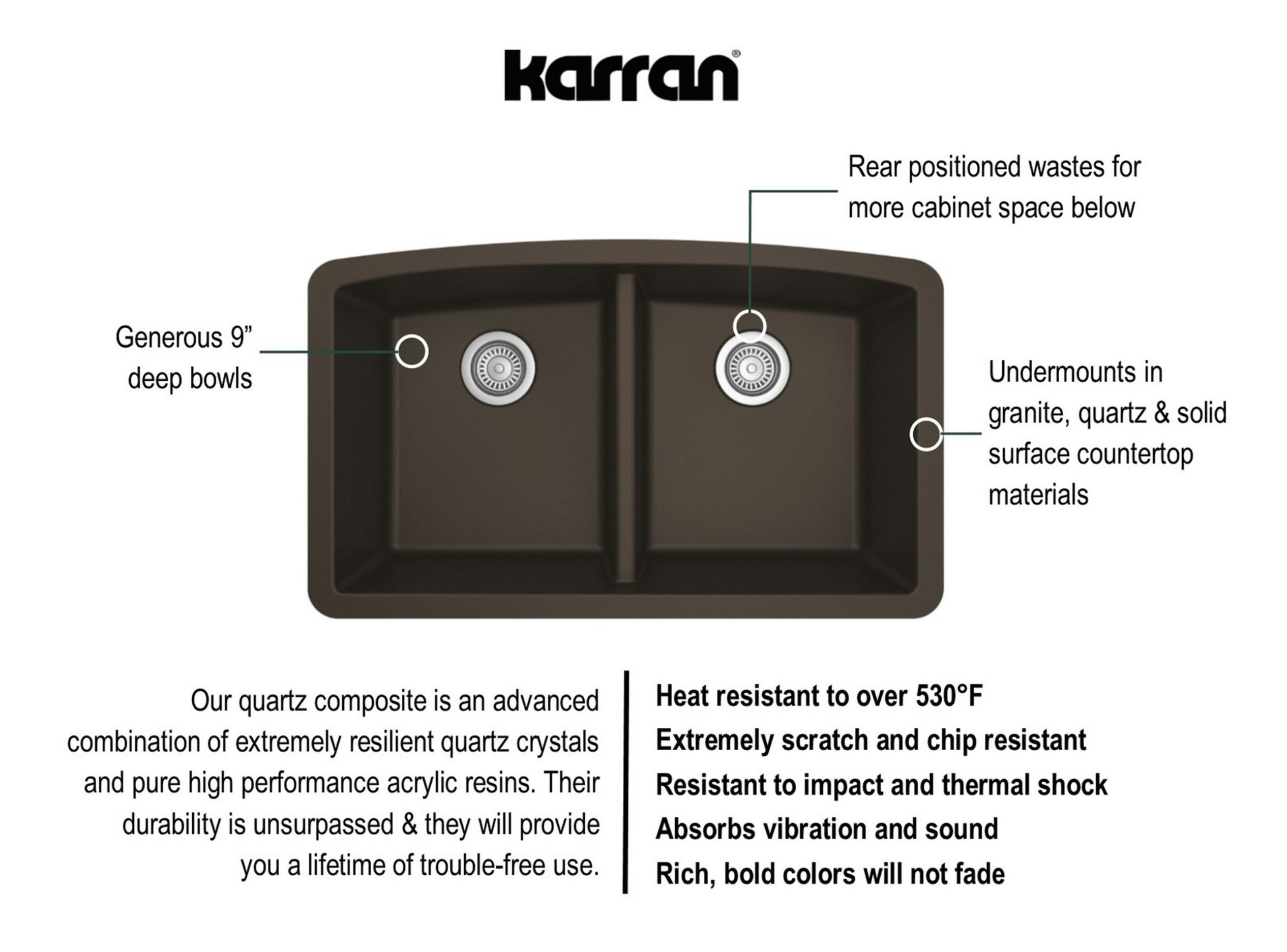Karran Undermount Quartz 32" 50/50 Double Bowl Kitchen Sink Kit, Brown