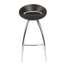 stools