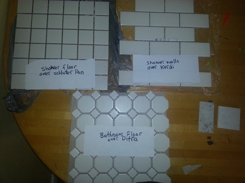 Bathroom Reno Trowel Size For Small, Shower Floor Tile Trowel Size