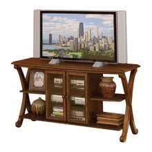 console tables