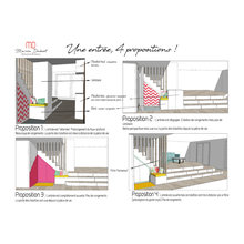 Escalier