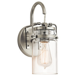 Industrial Wall Sconces by Hansen Wholesale