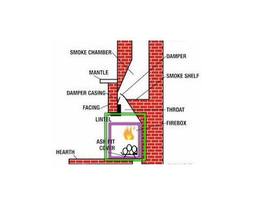 Wood Burning Fireplace Firebox And Building Code Wood Burning Fireplace Firebox And, Building Code Wood Burning Fireplace