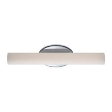 Bathroom lights