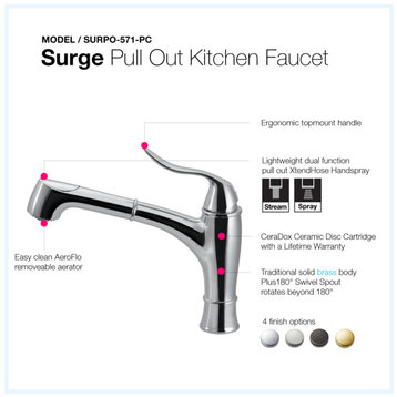 Surge Pull Out Kitchen Faucet With CeraDox Technology