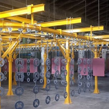 Overhead  Conveyor