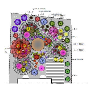 Xeriscape and Prairiescape Design for Small Backyard