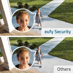 Eufy Cam 2 Pro 2K (2 Pack) - Products